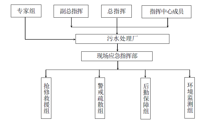 圖片 2