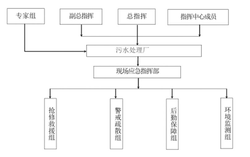 圖片 3